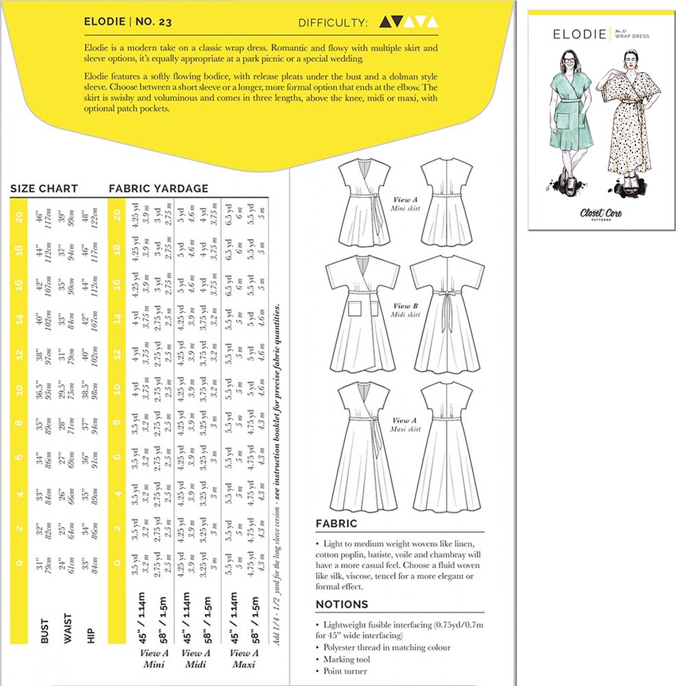 elodie wrap dress Pattern: Elodie Wrap Dress – SewBatik
